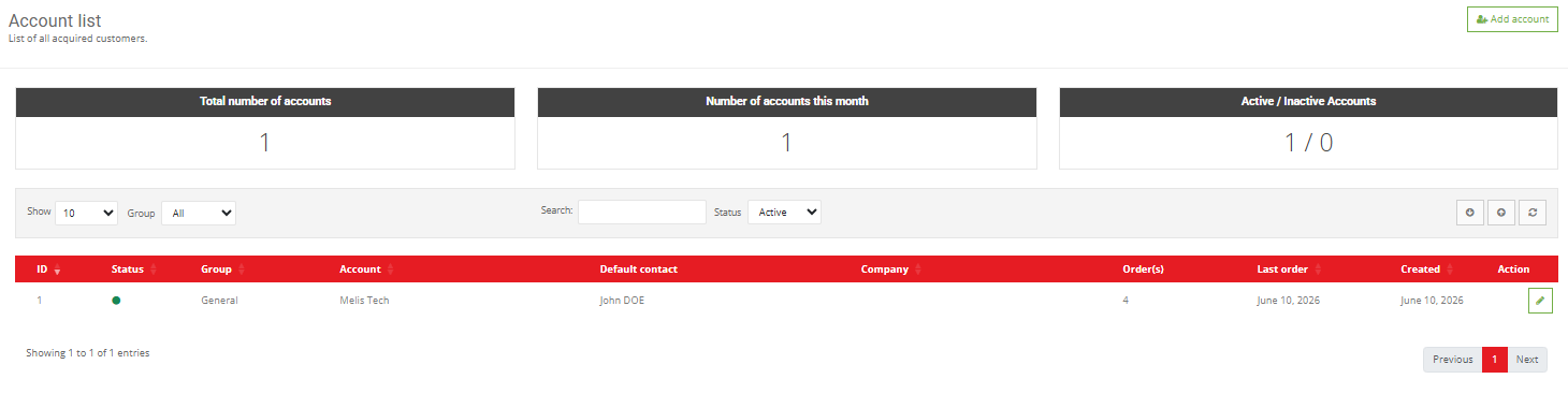 The B2B accounts list in the commerce back-office