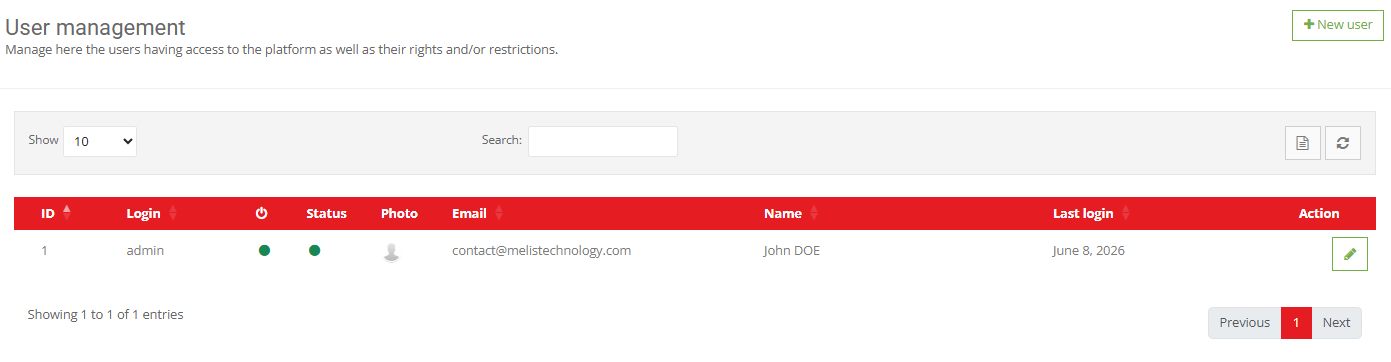 The Users tool listing back-office accounts